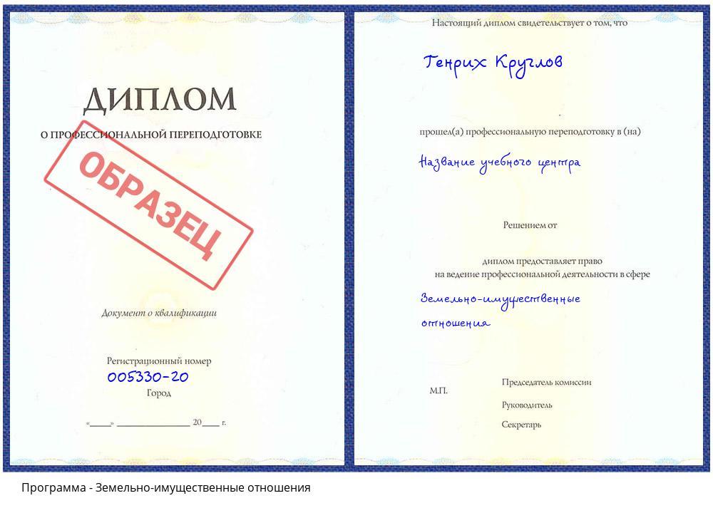 Земельно-имущественные отношения Бугульма